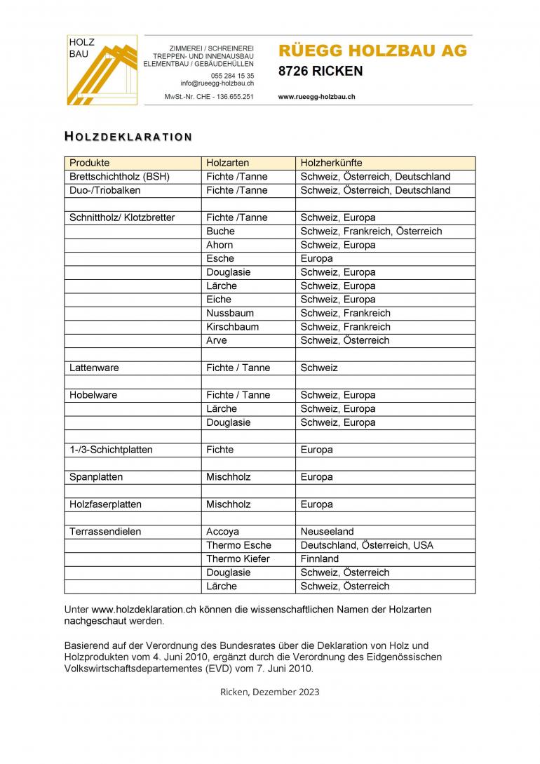 Holzdeklaration
